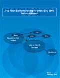 The Asian Epidemic Model for Dhaka City 2006: Technical Report