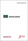  Bangladesh Country Snapshot 2016