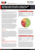 Behavioural Surveillance Survey in Timor-Leste, 2008: First Round Results For Female Sex Workers (FSW)