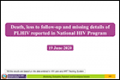 Death, Loss to Follow-up and Missing Details of PLHIV Reported in National HIV Program