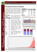 Philippines HIV/AIDS Registry - July 2014