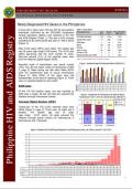 Philippines HIV/AIDS Registry - June 2011