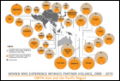 Violence Against Women - Regional Snapshot 2019