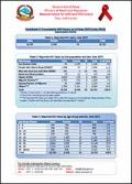 Factsheet 2: Cumulative HIV Cases in Nepal, as of Asar 2072 (July 2015)