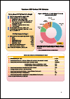 Factsheet: 2019 National HIV Estimates