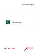 Pakistan Country Snapshot 2016