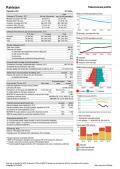 Pakistan Tuberculosis Country Profile 2018