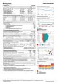 Philippines Tuberculosis Country Profile 2018