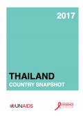 Thailand Country Snapshot 2017