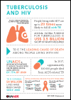 Tuberculosis and HIV