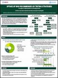 Uptake of WHO Recommended HIV Testing Strategies