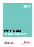 Viet Nam Country Snapshot 2017