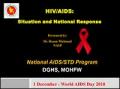 HIV/AIDS: Situation and National Response