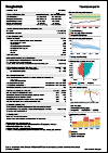 Bangladesh Tuberculosis Country Profile 2019