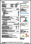 Bhutan Tuberculosis Country Profile 2019