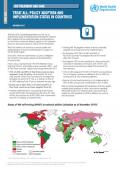 WHO Fact Sheet: Treat All - Policy Adoption and Implementation Status in Countries (November 2017)