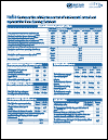 India Contraception within the Context of Adolescents’ Sexual and Reproductive Lives: Country Factsheet