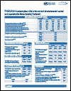 Pakistan Contraception within the Context of Adolescents’ Sexual and Reproductive Lives: Country Factsheet