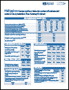 Philippines Contraception within the Context of Adolescents’ Sexual and Reproductive Lives: Country Factsheet