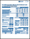 Sri Lanka Contraception within the Context of Adolescents’ Sexual and Reproductive Lives: Country Factsheet